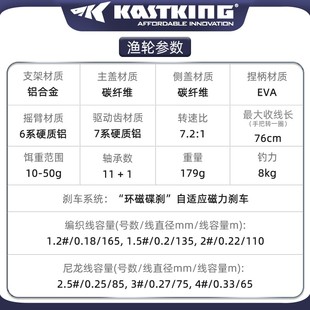 速发圣斯丁卡鲨水滴轮远投轮防炸线路亚钓翘K 嘴astKig