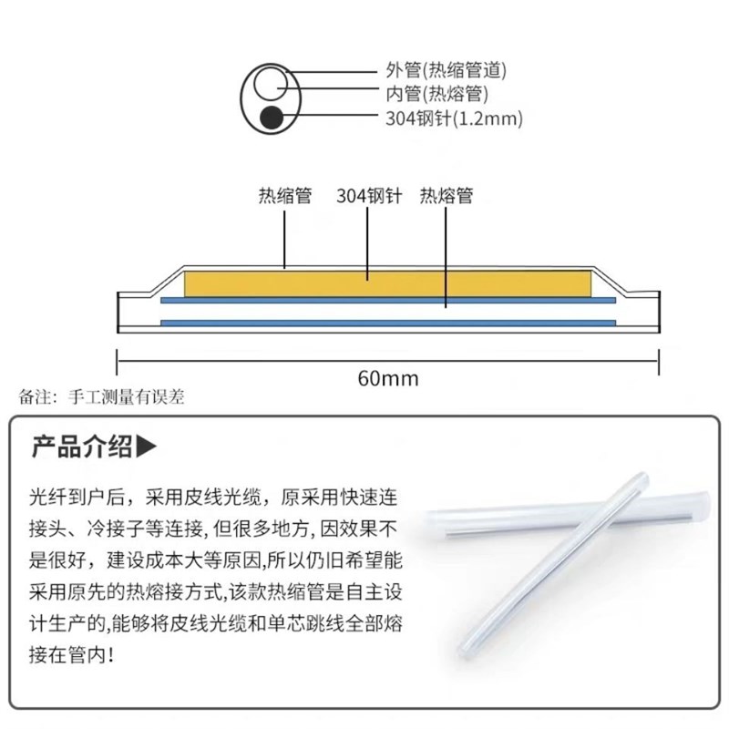 速发光热热缩管光纤热缩管皮线皮纤纤熔管单钢I针06mm尾纤光缆裸