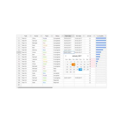 Handsontable 17.0 is a JavaScr
