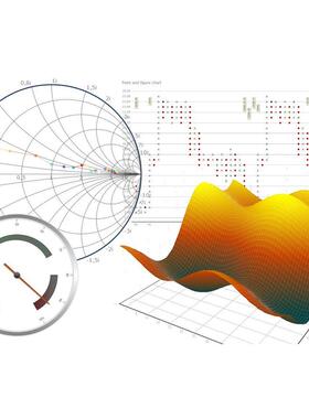 Steema.TeeChart.NET.Avalonia -
