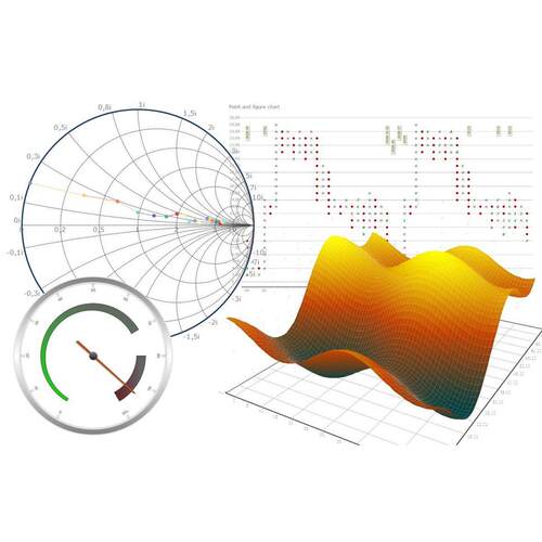 Steema.TeeChart.NET.Avalonia -