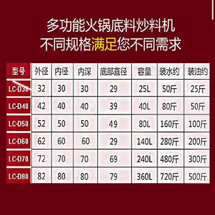 新品 全自油火锅底料炒料机商用酱C轮炒菜番茄叶红油咖哩酱动酥豆