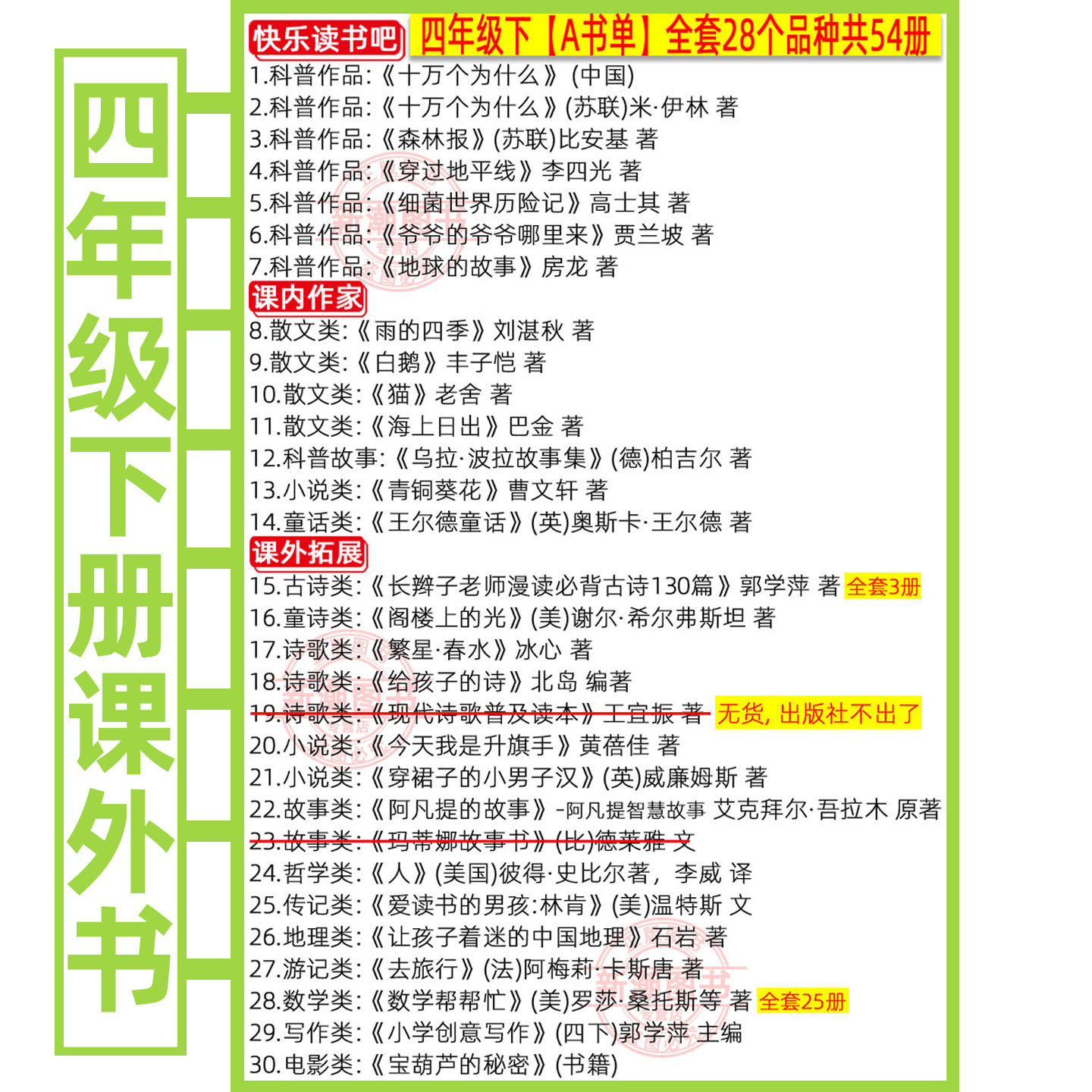 四年级下册必读课外书穿裙子的小男子汉威廉姆斯著接力出版社去旅行让孩子着迷的中国地理泡爸石岩著正版阿凡提的故事赵世杰编译