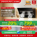 政府补贴 老板名气抽油烟机侧吸以旧换新补贴大吸力小尺寸A308