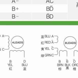 57HS09配驱动器DM542 57CM26 雷赛57系列步进电机57HS13 57HS22