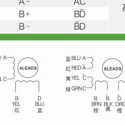 雷赛57系列步进电机57HS13 57HS22 57CM26 57HS09配驱动器DM542