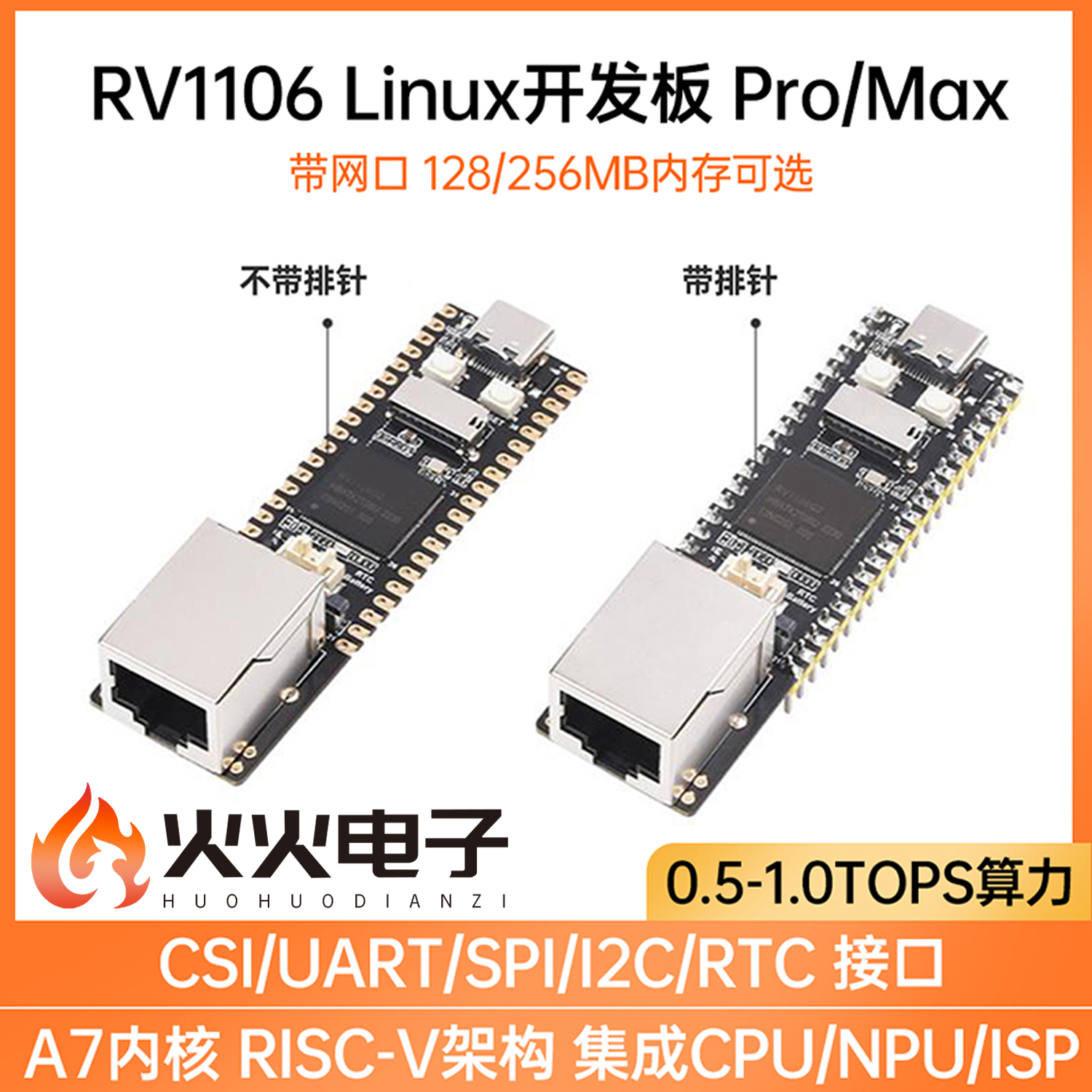 LuckfoxPicoPro/Max幸狐RV1106