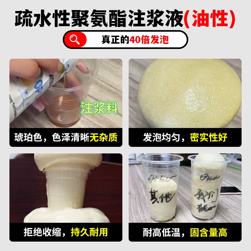 油性水性防水注浆液聚氨酯灌浆料高压注浆堵漏机补漏胶发泡剂材料