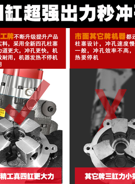 手提式小型电动液压冲孔机不锈钢槽钢开孔器打孔眼角铁角钢切断机