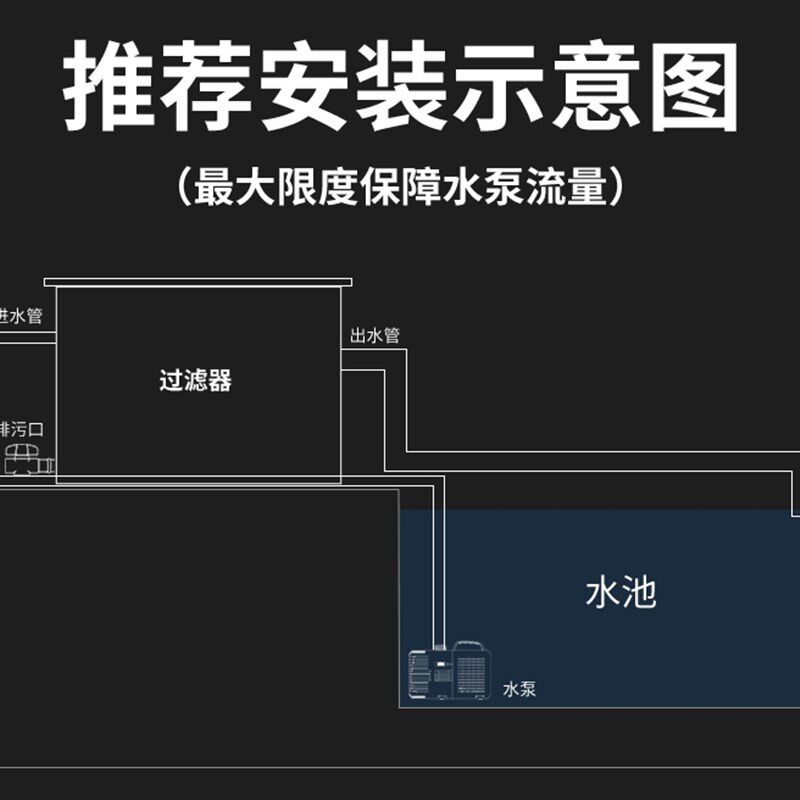 自动清洗PP转鼓微滤机 鱼池过滤机 养殖过滤机 锦鲤池过滤机