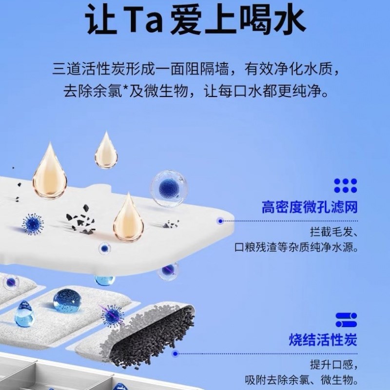 小佩猫咪真无线饮水机MAX专用滤芯5片宠物自动狗狗喝喂水器过滤