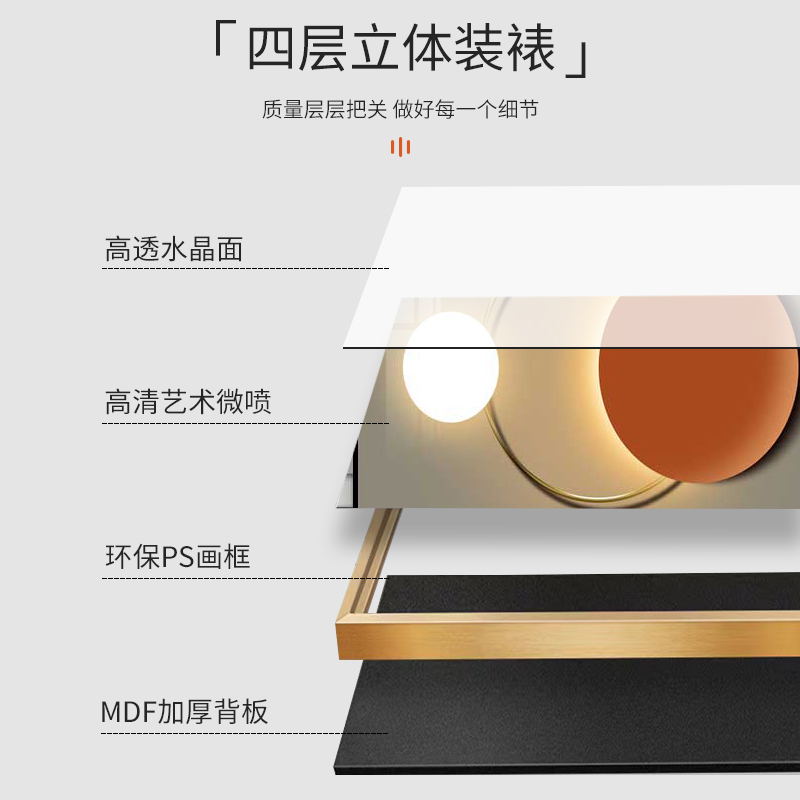 免打孔电表箱装饰画 配电箱遮挡装饰画 电闸开关盒挂画 弱电源箱