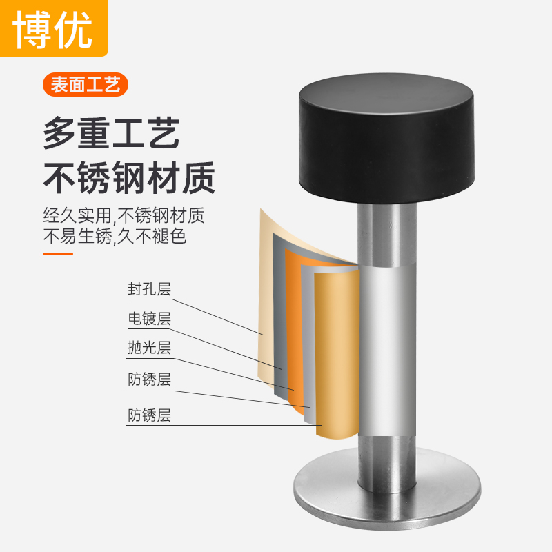 免打孔门304不锈钢新款橡胶顶门碰加长玻璃门防撞门吸门阻器静音