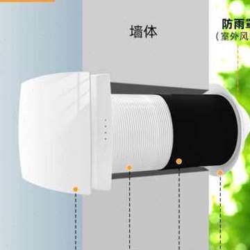 风界壁挂式新风机家用卧室窗式循环排气扇除甲醛PM2.5换气净化器属于什么档次？