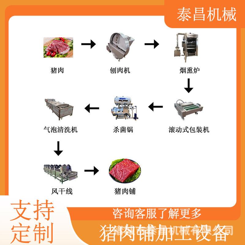 猪肉脯生产线牛肉粒加工设备油炸牛肉干制作设备猪肉脯成套流水线