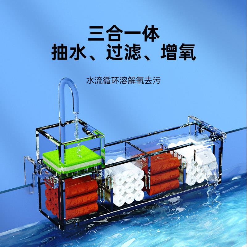 鱼缸过滤盒三合一增氧过滤器乌龟缸水过滤内置顶部过滤上置净水器