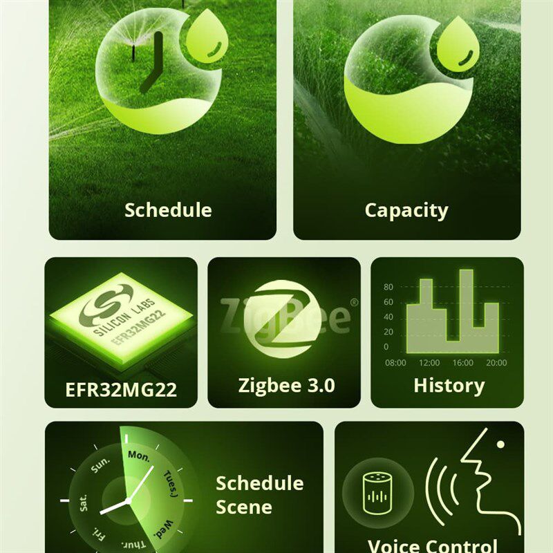 SWV Zigbee Smart Water Valve 智能水阀自动定时开关灌溉