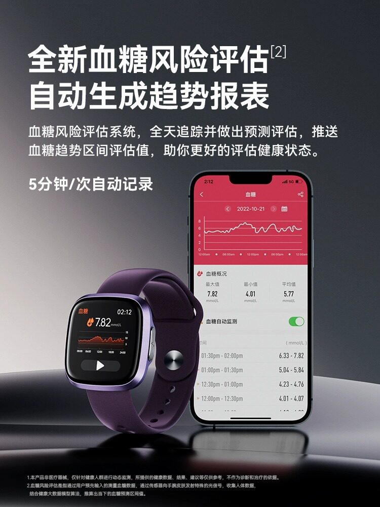 DIDO G28 혈당 혈압 및 ECG 위험 평가 스마트 시계 고정밀 혈액 산소 및 심박수 노인 남성과 여성을 위한 심장 박동의 24시간 동적 건강 모니터링