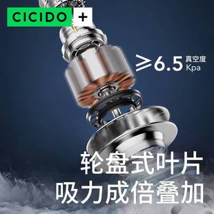 适用于CICIDO无线车载吸尘器超强大吸力手持汽车吸尘器车用小型迷