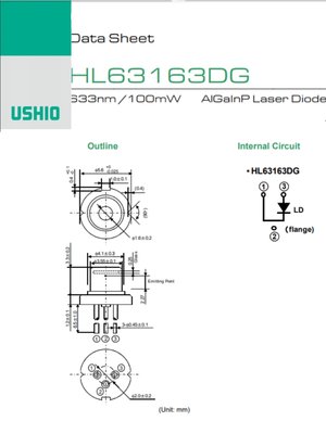 HL63163DG 633nm 100mW USHIO 红光激光二极管 原装进口