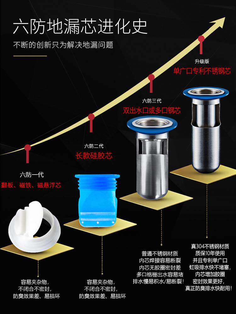 六防地漏芯卫生间下水道封厕所反味飞虫除鼠宝内芯盖