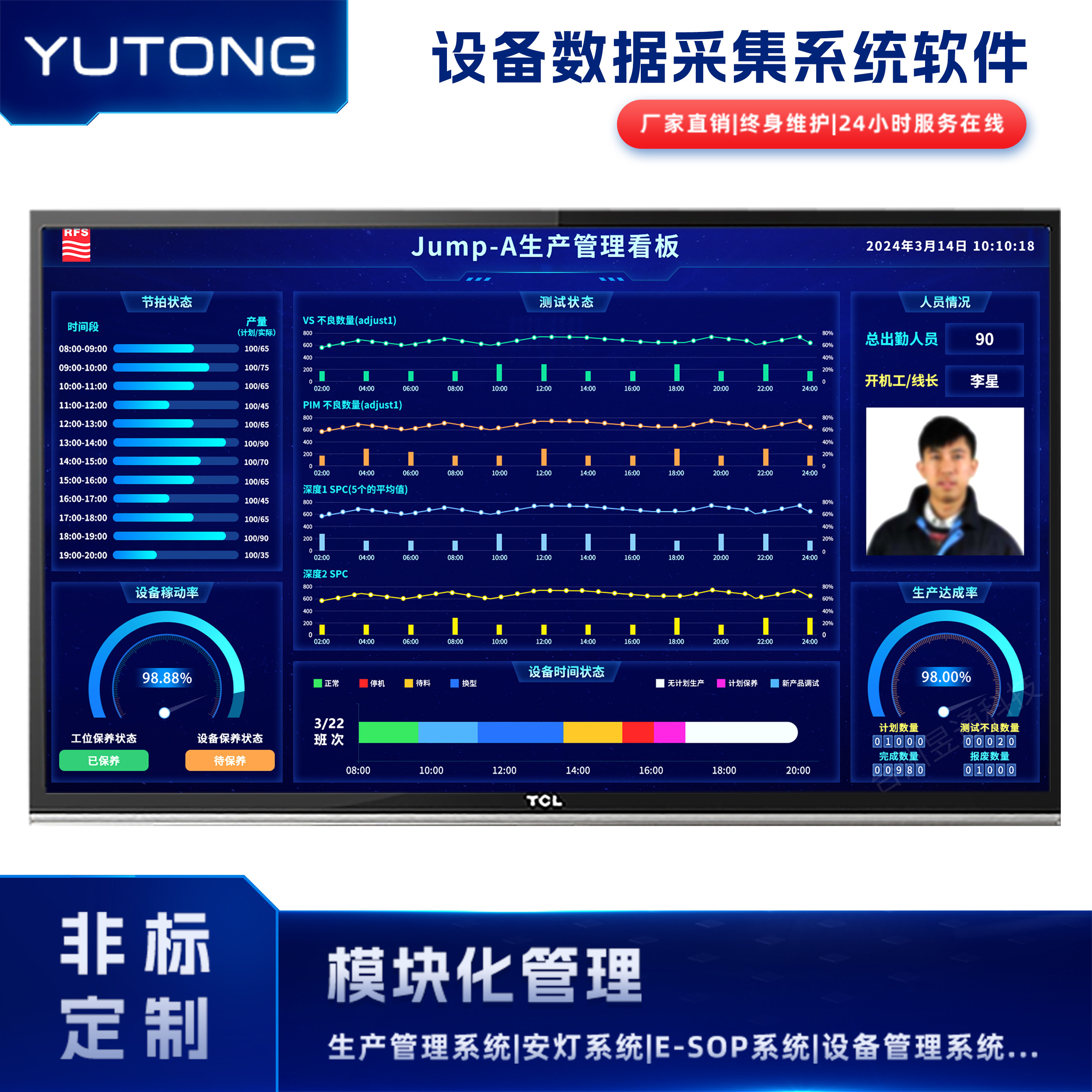 昱通MES设备状态监控管理显示屏