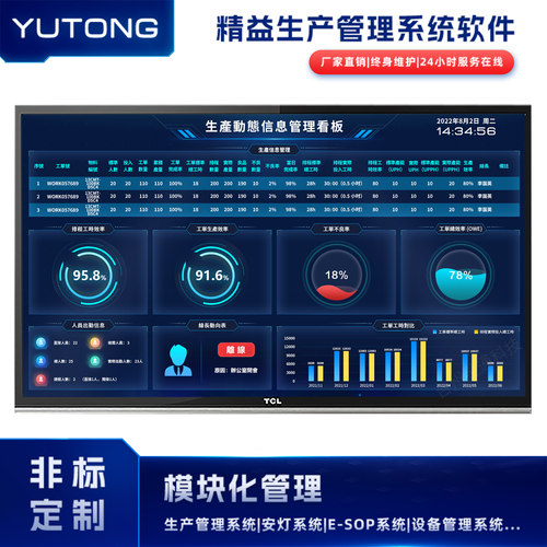 昱通订单生产效率管理系统软件