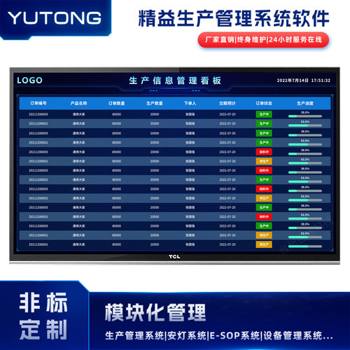 昱通定制生产订单进度监控软件