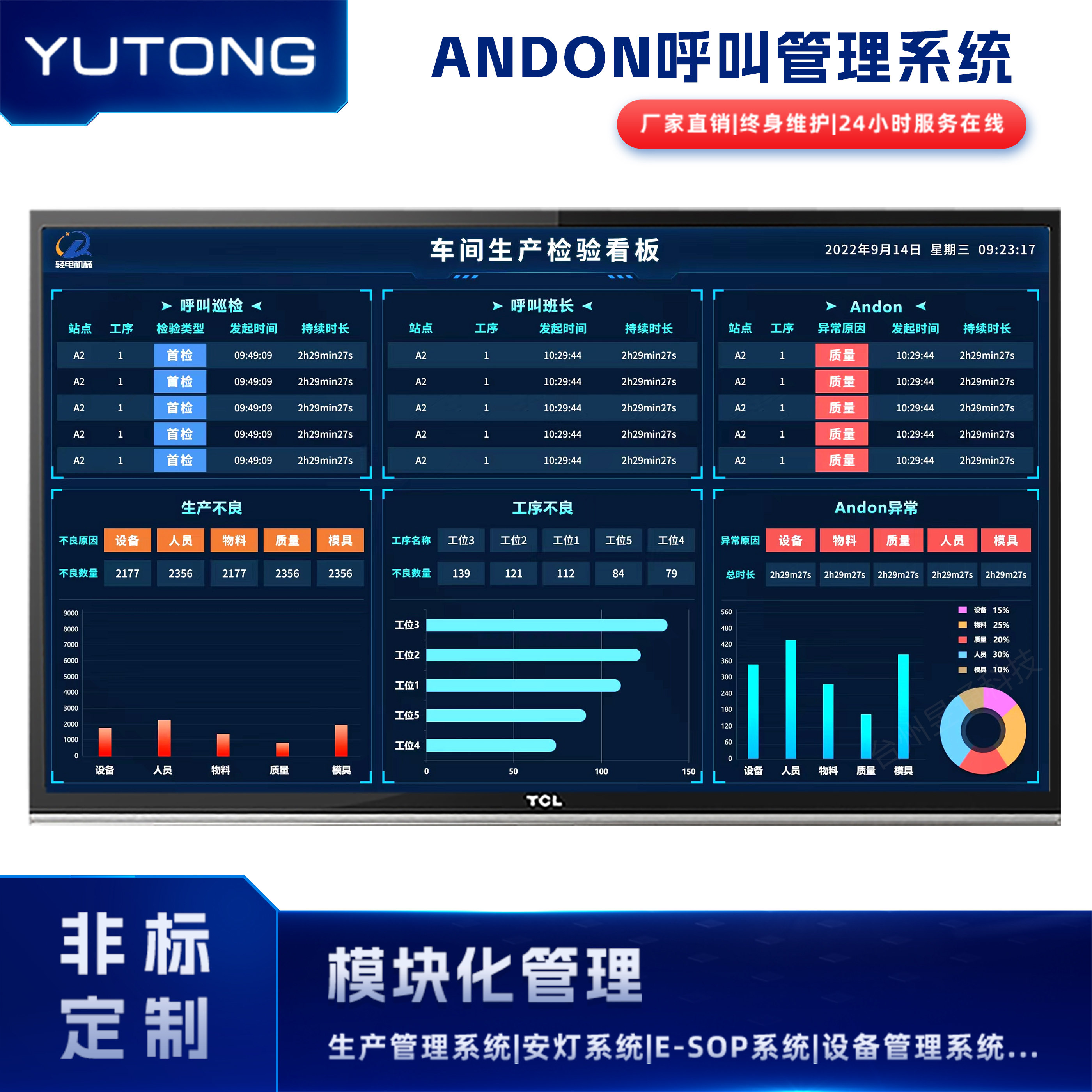 昱通安灯异常检验呼叫管理系统