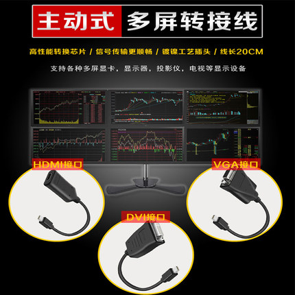 锋呈DP转HDMI主动式MINIDP to DVI VGA 转换器4K60hz转接线显卡拼接屏组菊花屏多屏扩展