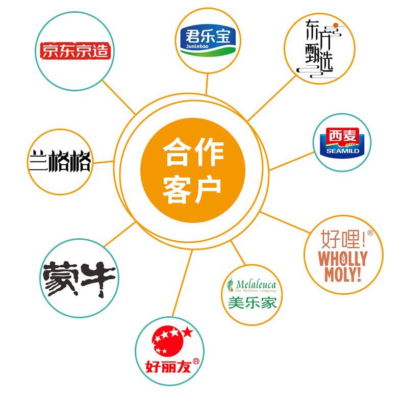 水果燕麦片谷物混合即食早餐干吃酸奶冲泡饱腹零食工厂包邮