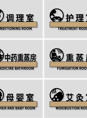 丽梵迪亚克力个性化标示牌
