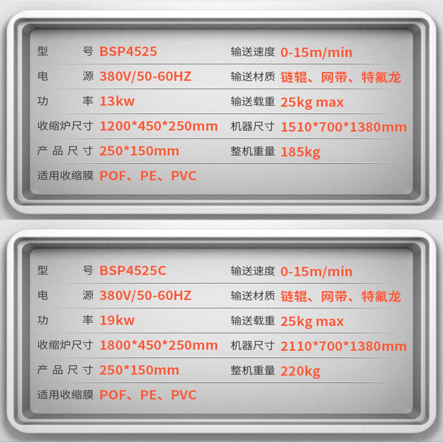 厂叶现货自动热收机茶礼盒收缩184膜塑封机工商用热收缩包缩装机