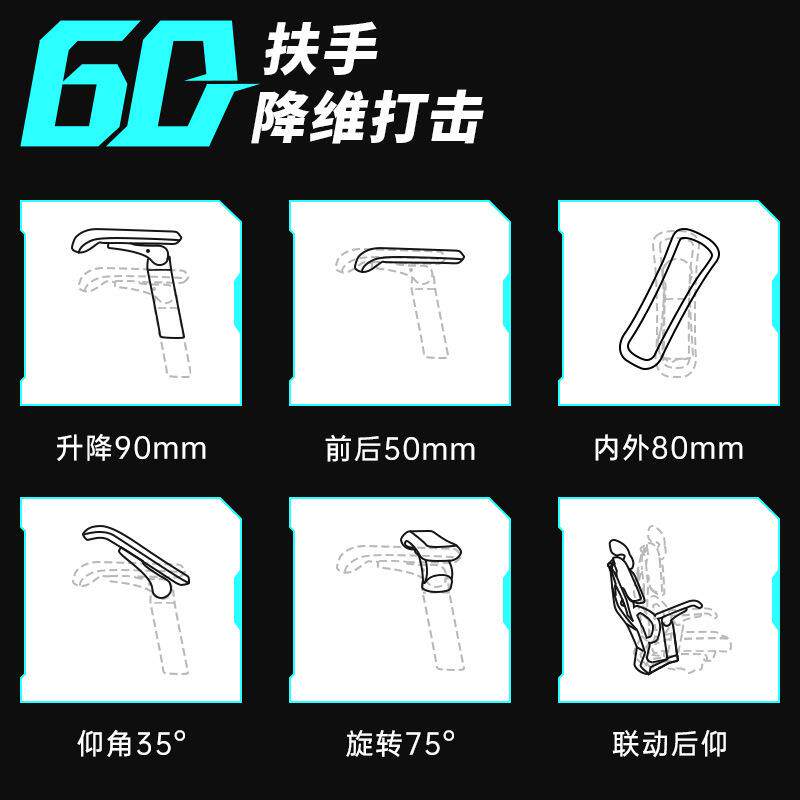 批骁骑X5pro人体工学椅子电脑椅家用电竞椅办公椅久坐可