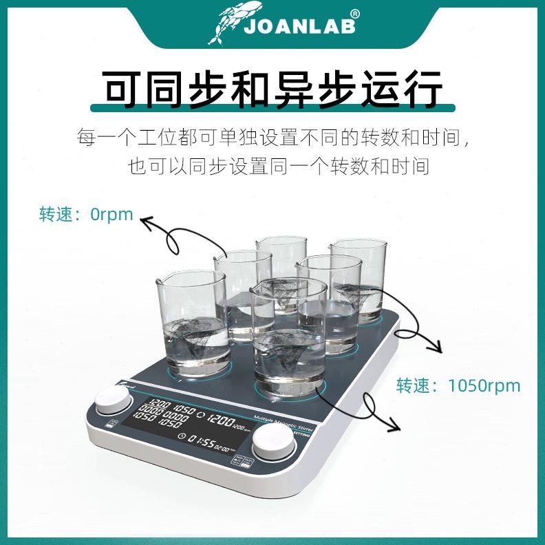 实验室磁力搅拌器加热恒温六联四联数显搅拌台电磁小型多联搅拌机