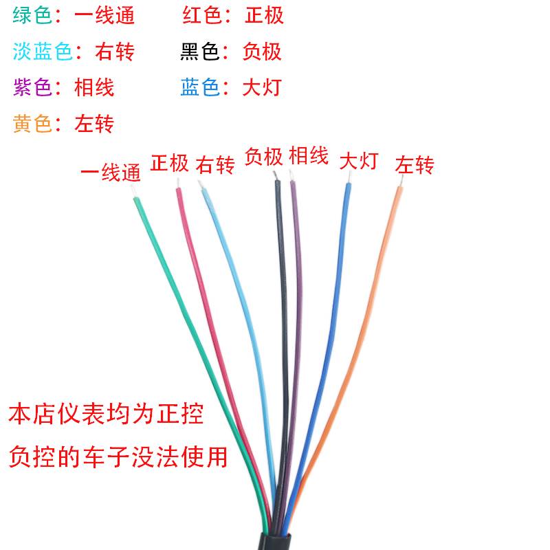 电动车仪表48v60v72v改装适于用三轮车显示屏液晶速度里程表配件