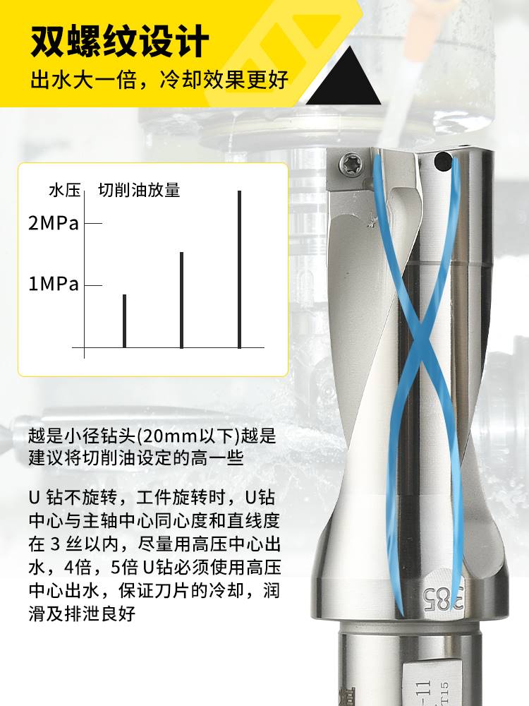 13u钻暴力钻加长u型钻头12刀柄喷水钻高速钻快速钻车床数控平底