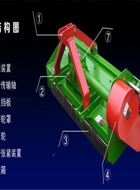 热卖农作物秸秆秸还田机多能果园碎草机四轮功水稻 IHT秆粉碎还田