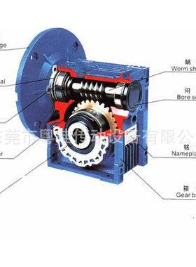 NMRV075蜗轮蜗杆减速机意大利NMRV减速机意大利BBM涡轮减速机