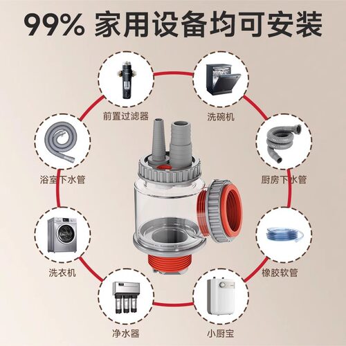 严选厨房下水管三通下水道防反水止逆阀下水管三头通集成下水