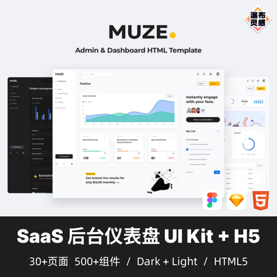 30+ SaaS 后台可视化仪表盘驾驶舱模板 UI Kit HTML5 Figma MUZE