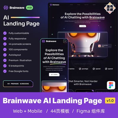 AI智能产品着陆页 UI Kit 44页模板 Figma组件 UI8 Brainwa