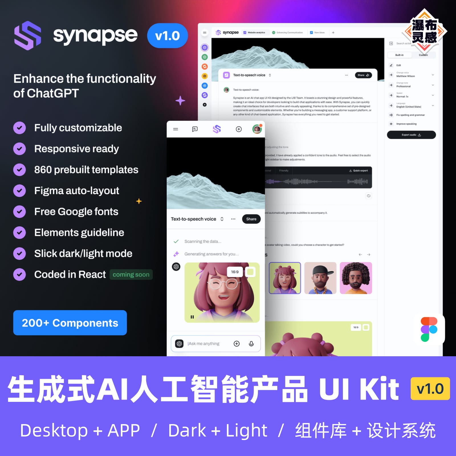 A.I SaaS产品后台设计模板 Figma UI Kit 组件库 UI8 Synapse