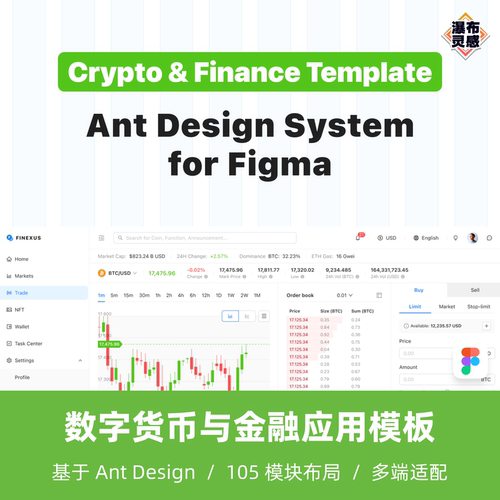 Ant Design 数字货币与金融应用模板 Crypto NFT 设计系统