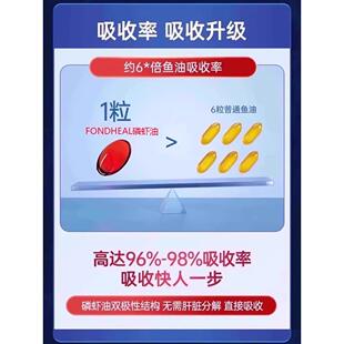 纯南极海磷原虾油官方店正深品非俄罗斯进口辽渔美TJW康集团国装