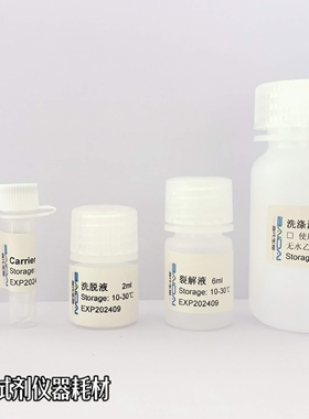 BIOG外泌体miRNA提取试剂盒,专用血清/血浆/唾液外泌体miRNA提取