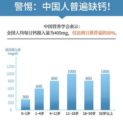 奶现TEE货蓝帽成钙片生牛人味钙维素d3咀嚼片