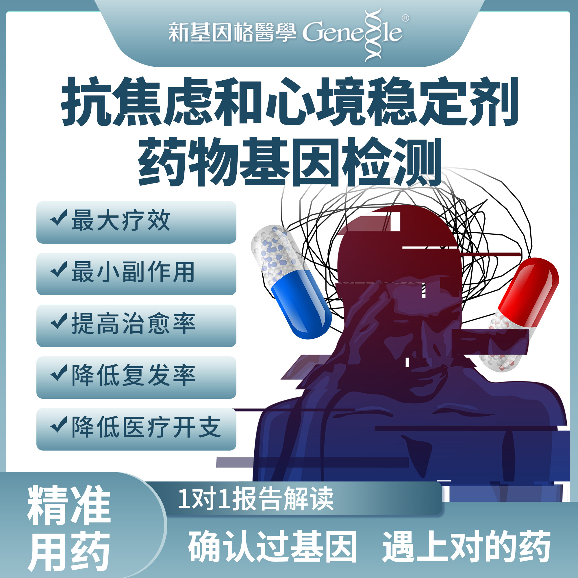 抗焦虑/情感稳定剂药物基因检测