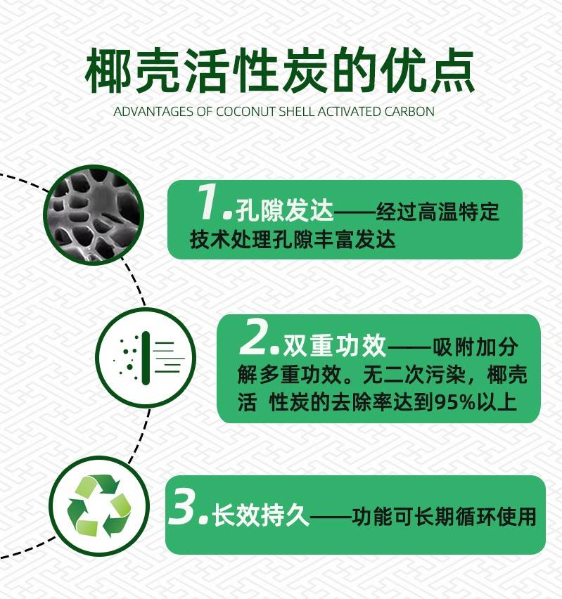 家用椰壳活性炭颗粒新房装修除甲醛去异味活性炭强力型散装活性碳