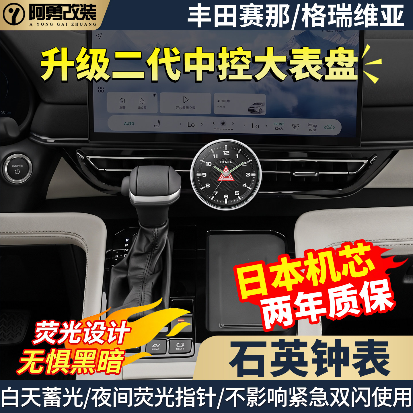 适用27款赛那格瑞维亚中控表仪表台石英钟表塞纳车载钟表改装用品图片